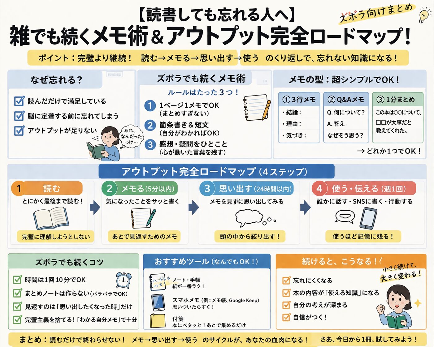 【読書しても忘れる人へ】雑でも続くメモ術＆アウトプット完全ロードマップ！ズボラ向けまとめ