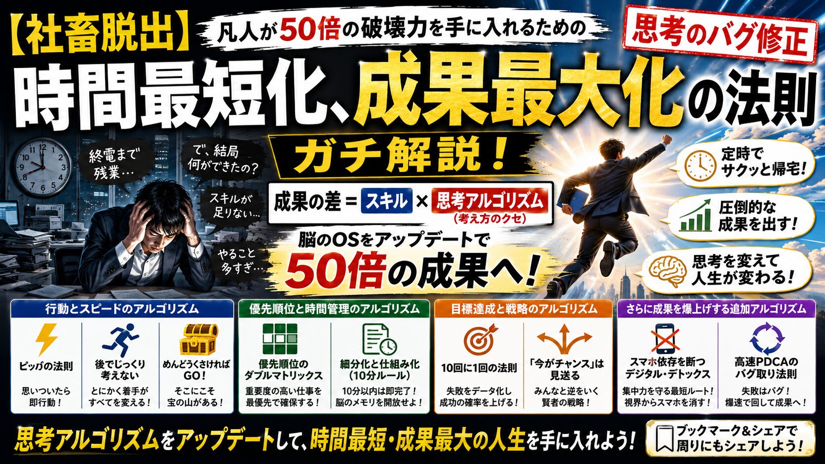 【社畜脱出】『時間最短化、成果最大化の法則』をガチ解説！凡人が50倍の破壊力を手に入れるための思考のバグ修正