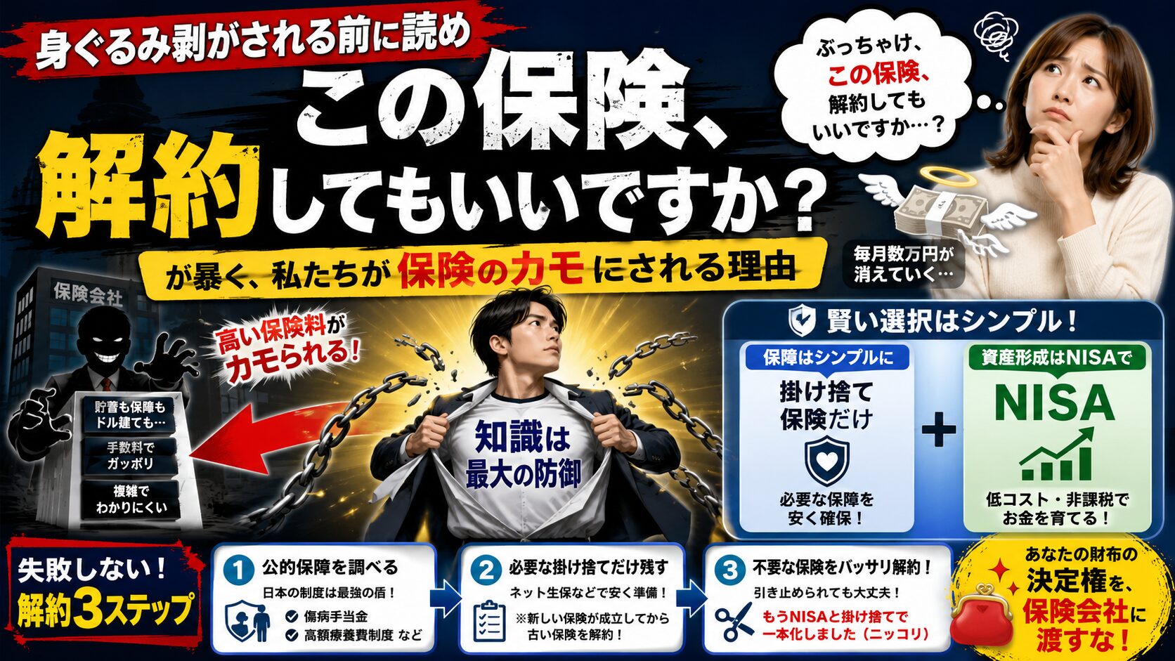 【身ぐるみ剥がされる前に読め】『この保険、解約してもいいですか』が暴く、私たちが保険のカモにされる理由